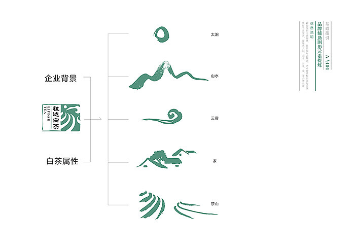 標志設計